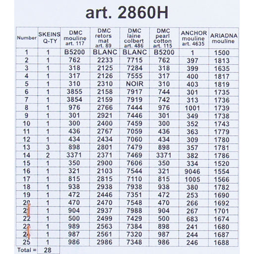 ORCHİDEA 24 x 30 cm Çilekler ve Güller Baskılı Goblen 2860H 