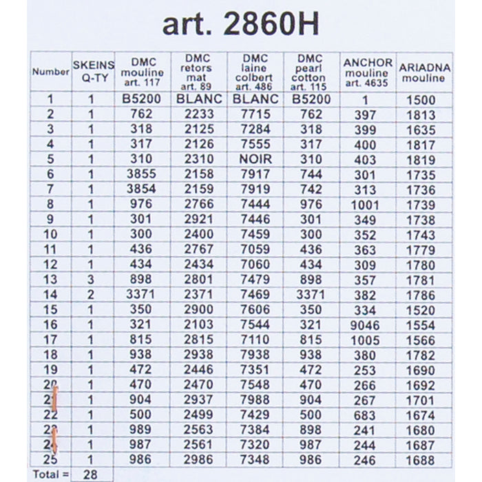 ORCHİDEA 24 x 30 cm Çilekler ve Güller Baskılı Goblen 2860H 