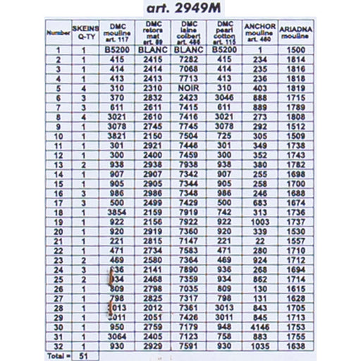 ORCHİDEA 40 x 50 cm Doğadaki Meyveler Baskılı Goblen 2949M