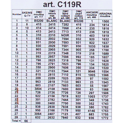 ORCHİDEA 40 x 70 cm Cariyeler Baskılı Goblen C119R