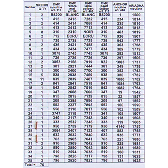 ORCHİDEA 40 x 70 cm Çiçek Toplayan Kadın Baskılı Goblen C122R 