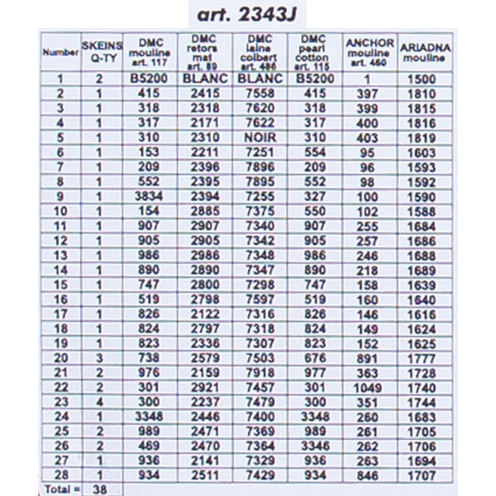 ORCHİDEA 30 x 40 cm Leylak Buketi Baskılı Goblen 2343J