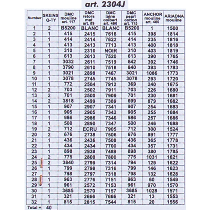 ORCHİDEA 30 x 40 cm El Arabası Dolusu Çiçek Baskılı Goblen 2304J 