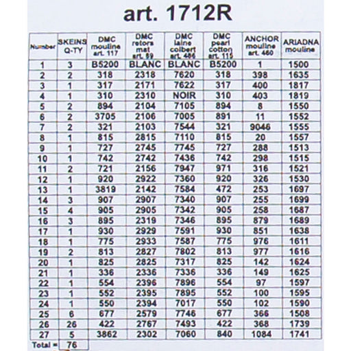 ORCHİDEA 50 x 70 cm Renkli Buket Baskılı Goblen 1712R 