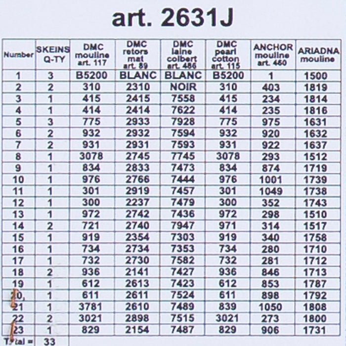 ORCHİDEA 30 x 40 cm Sonbaharda Kulübe Baskılı Goblen 2631J 